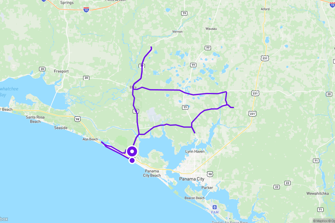 IRONMAN FLORIDA