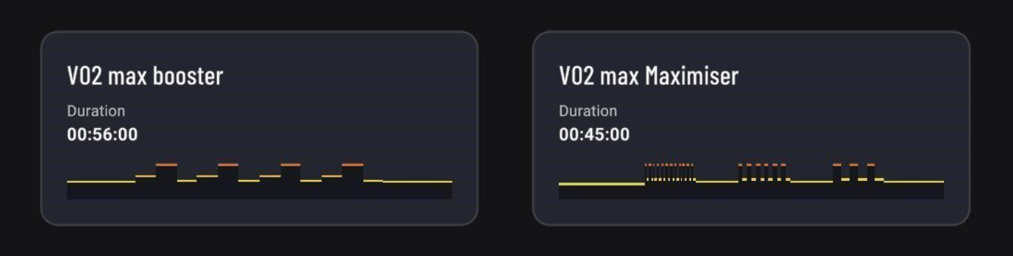 Training for improving the magic VO2 max number_blogpost6.jpg