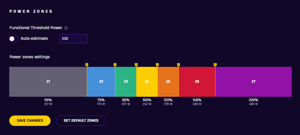 Power zones and FTP settings for indoor cycling workouts