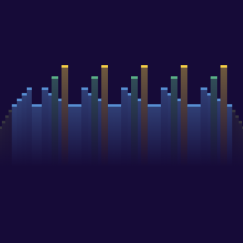 Lactate Threshold | Mads Pedersen's favourite