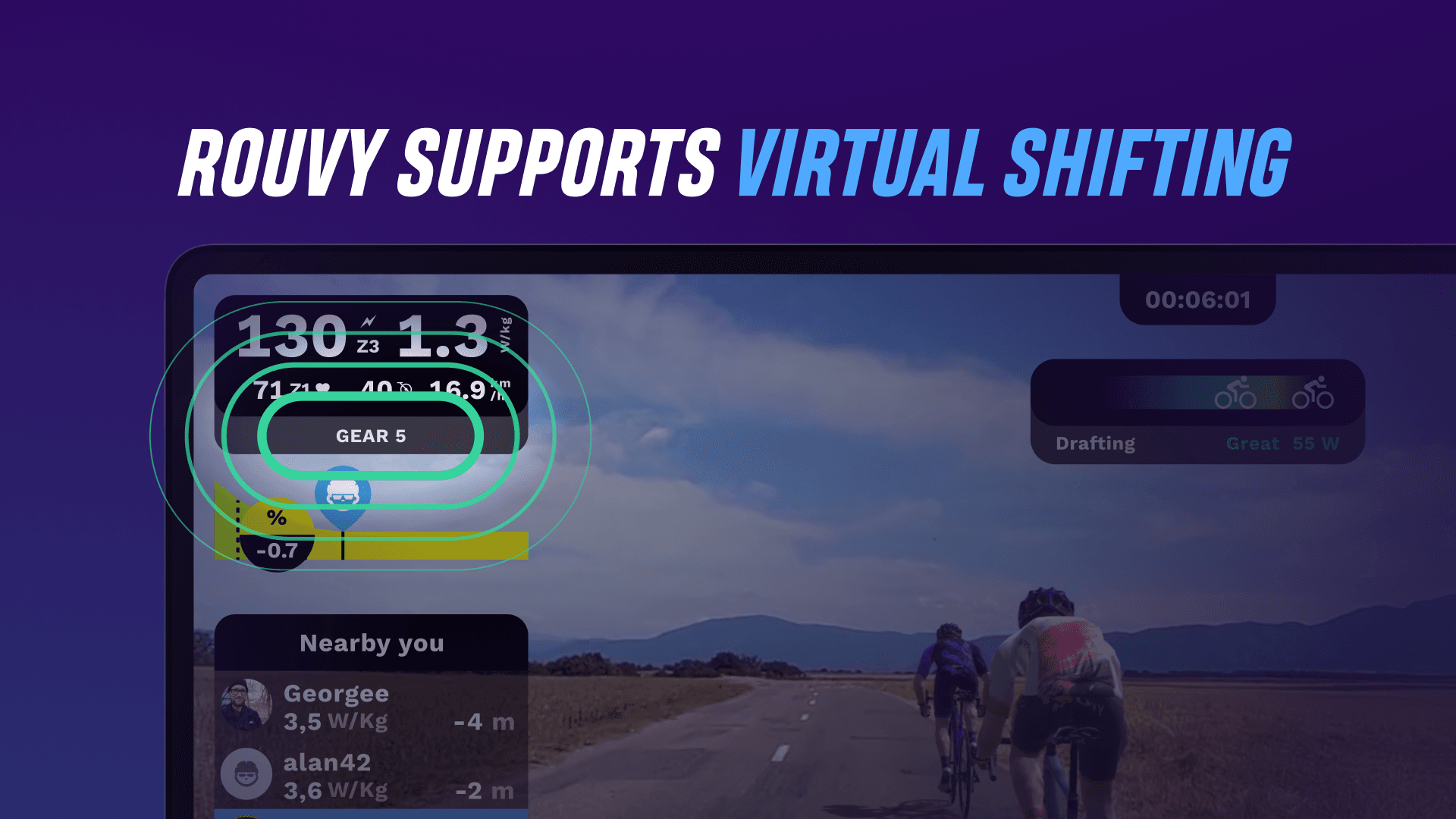 ROUVY MOVES UP A GEAR WITH NEW VIRTUAL SHIFTING HARDWARE COMPATIBILITY