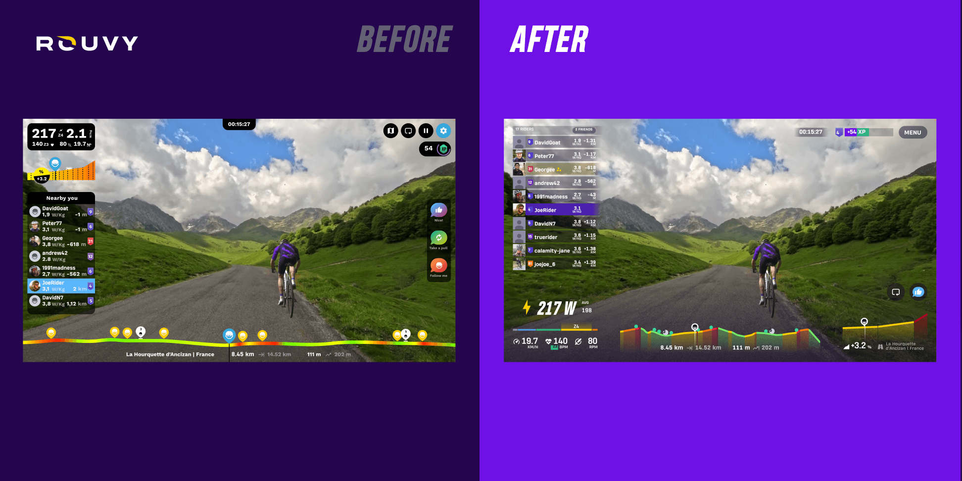 Old vs. New Ride Screen