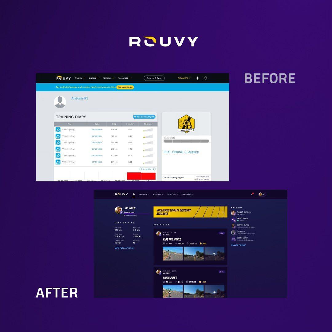 my.rouvy.com before and after .jpg