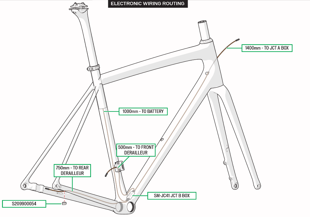 Mechanical vs electronic groupsets_blog post9.png
