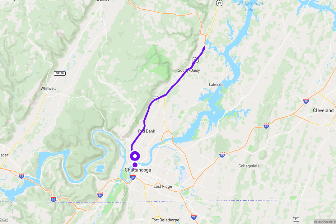 IRONMAN CHATTANOOGA