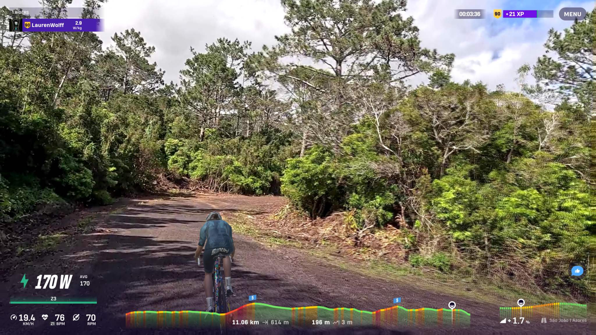 Ride on Pico on ROUVY