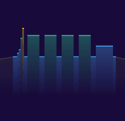 Tempo Drive | Block 1: Half-Distance Triathlon